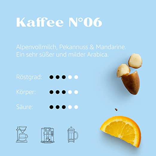 Das Probierpaket – Kaffee Edition
